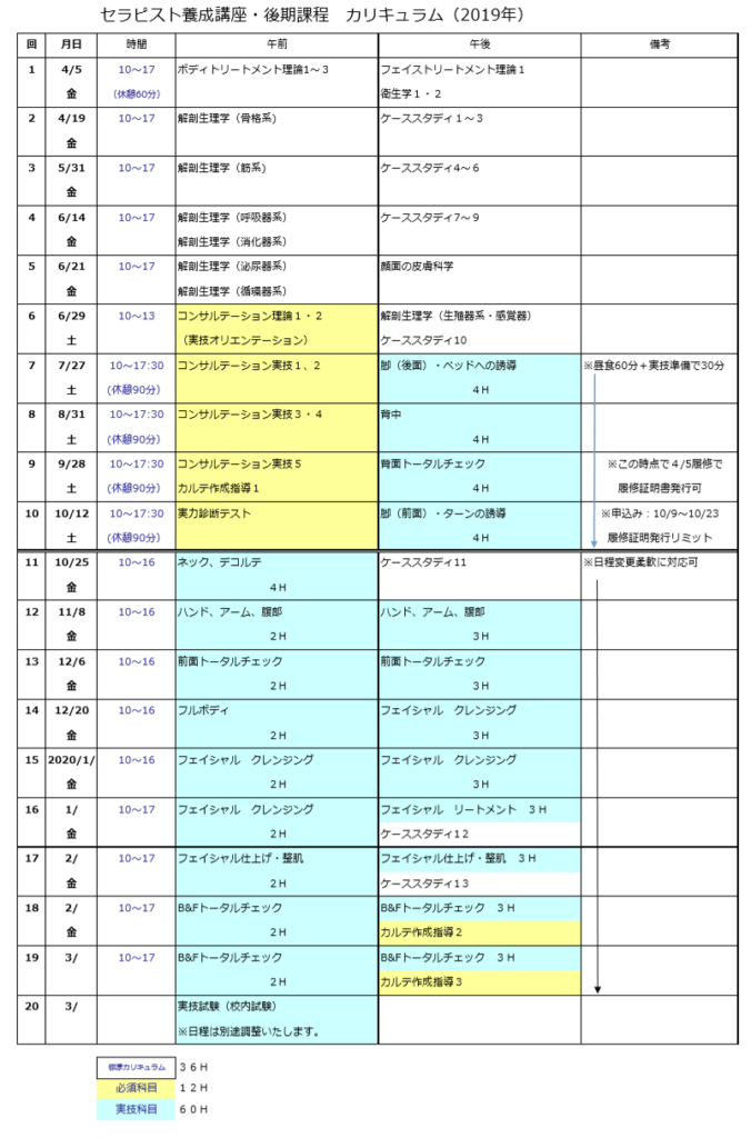 2019セラピスト養成講座スケジュール